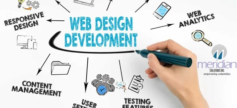 web designing company in dubai