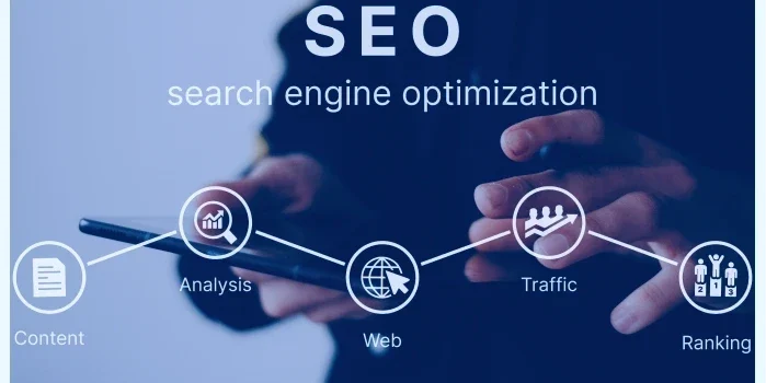 search engine optimization company in dubai